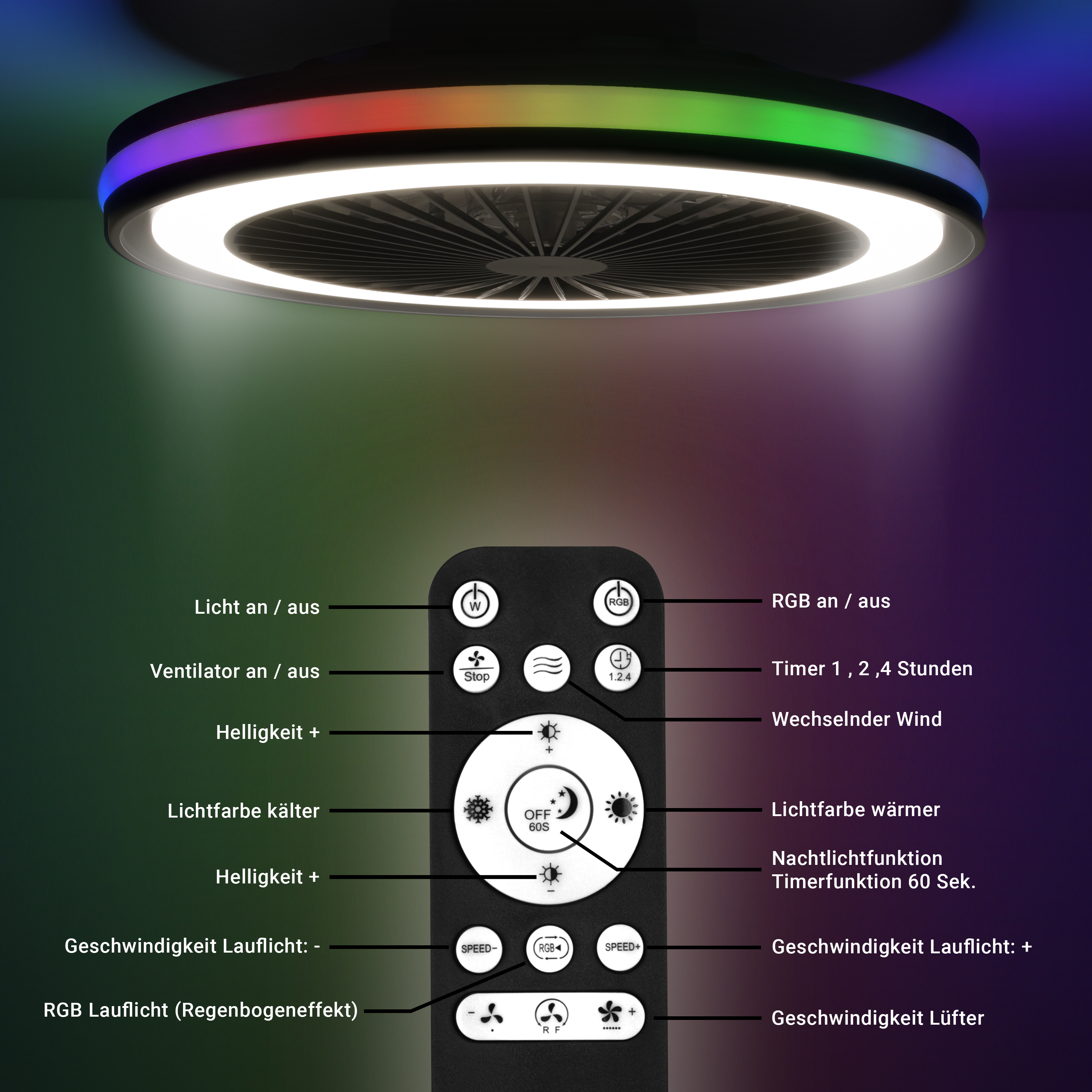 MeLiTec Deckenleuchte mit Ventilator DV06 RGB-Lauflicht, natürlicher Wind, schwarz