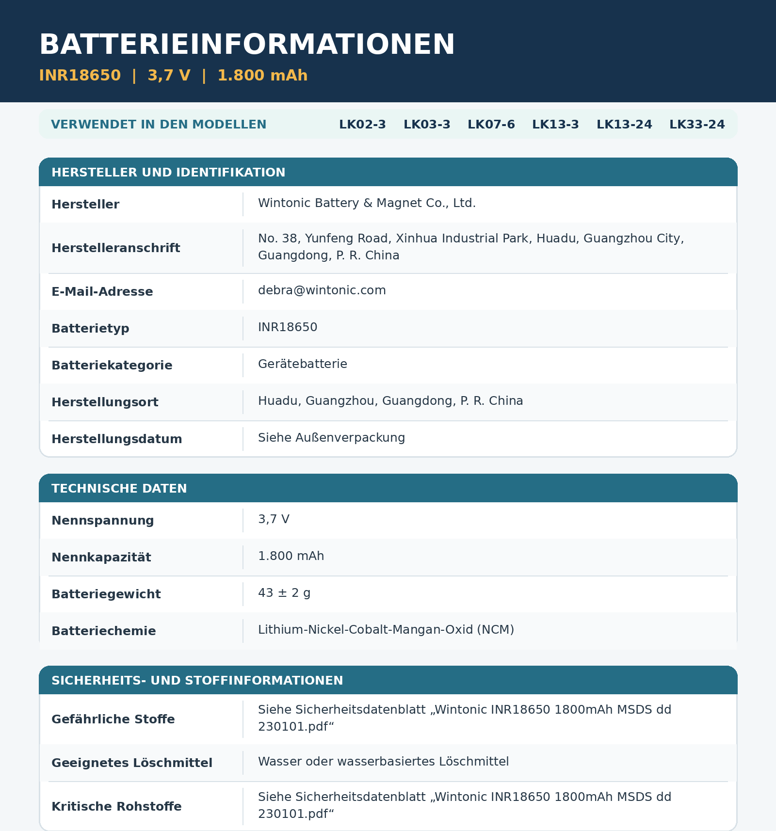 WINTONIC INR18650 Lithium-Ionen-Akku 3,7 V 1800 mAh