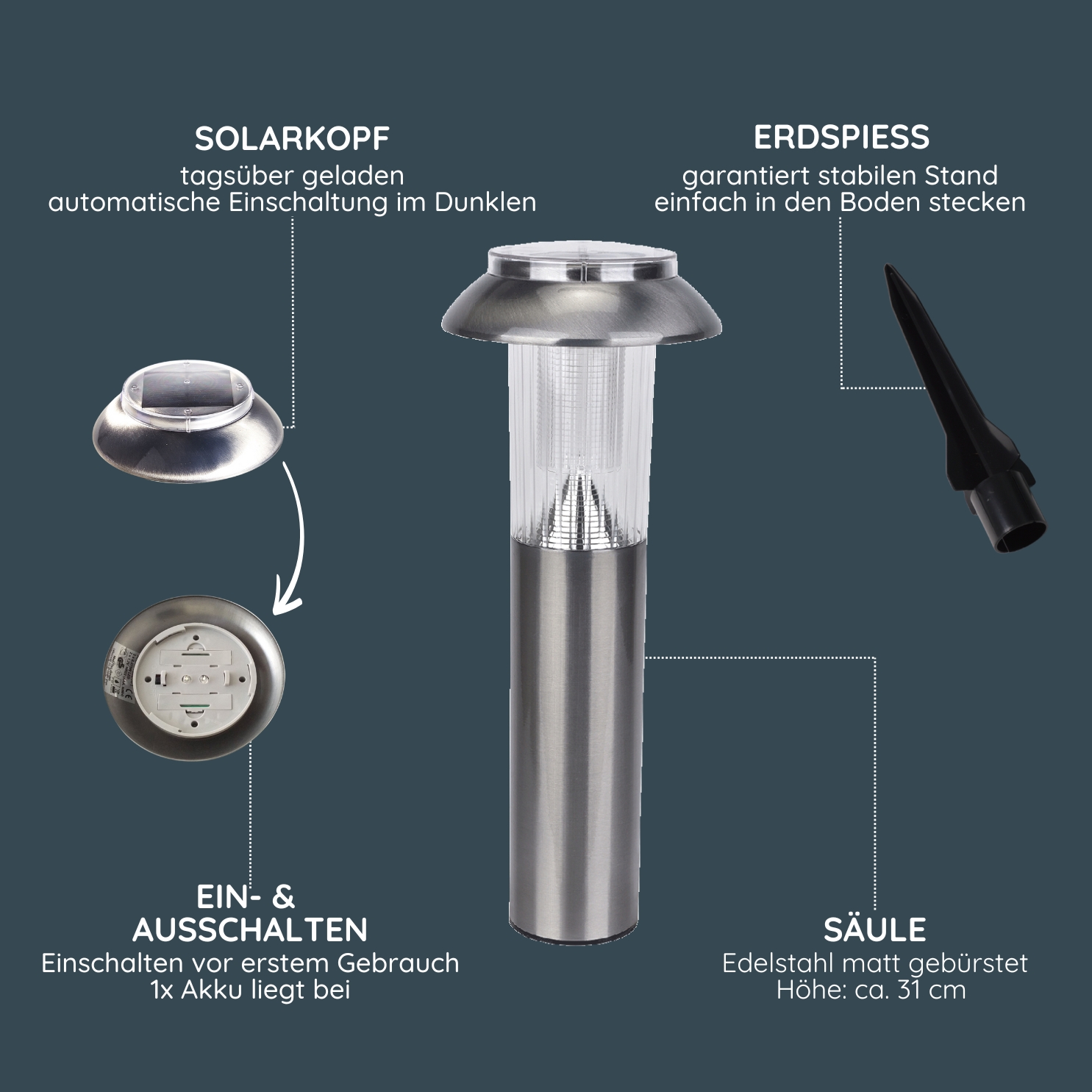 MeLiTec Solar Gartenleuchte SO06-1 Edelstahl matt gebürstet Sinken, Waschbeckenhahn,