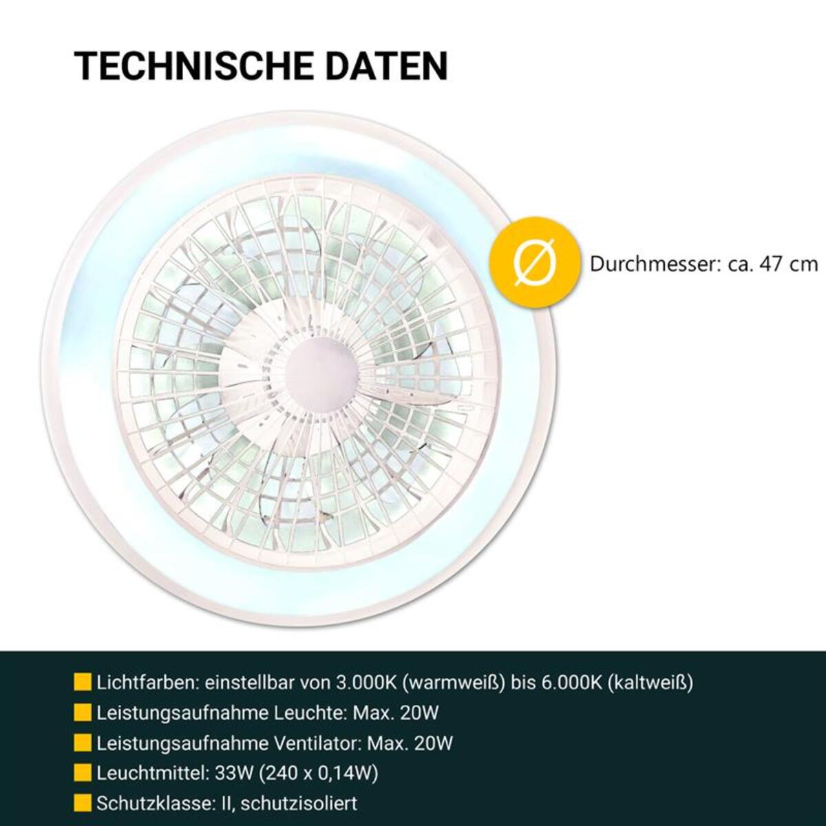 MeLiTec Deckenleuchte mit Ventilator, Deckenlampe mit Ventilator, dimmbar, RGB-Lauflicht, natürlicher Wind, Timer und Nachtlicht, Fernbedienung, weiß, DV06-1 Beleuchtung, Maschine, Rad, Beleuchtung, Maschine, Rad,