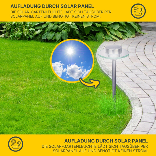 MeLiTec Solar LED Gartenleuchte SO13 Saturn Edelstahl