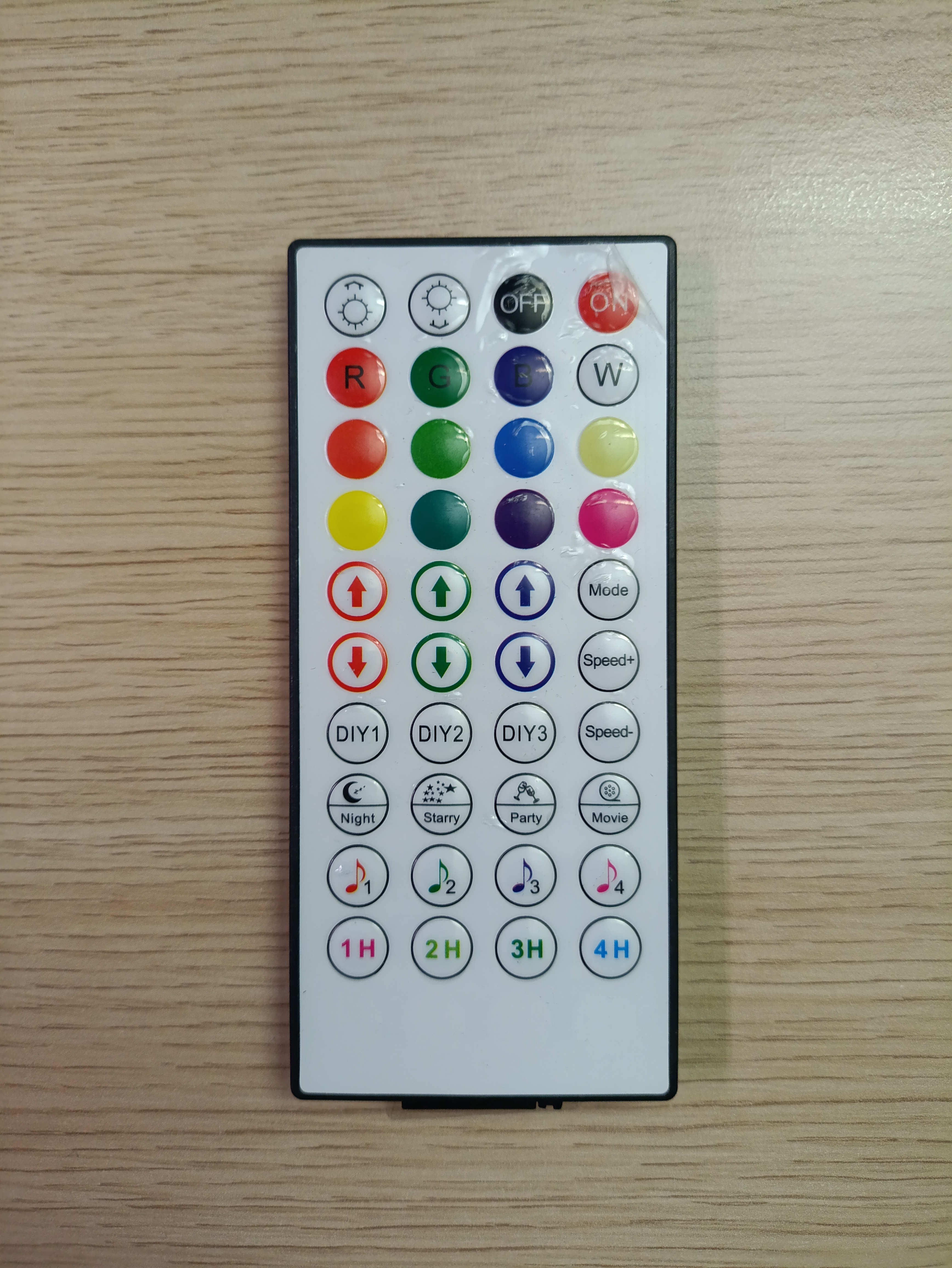 Elektronik, Fernsteuerung, 