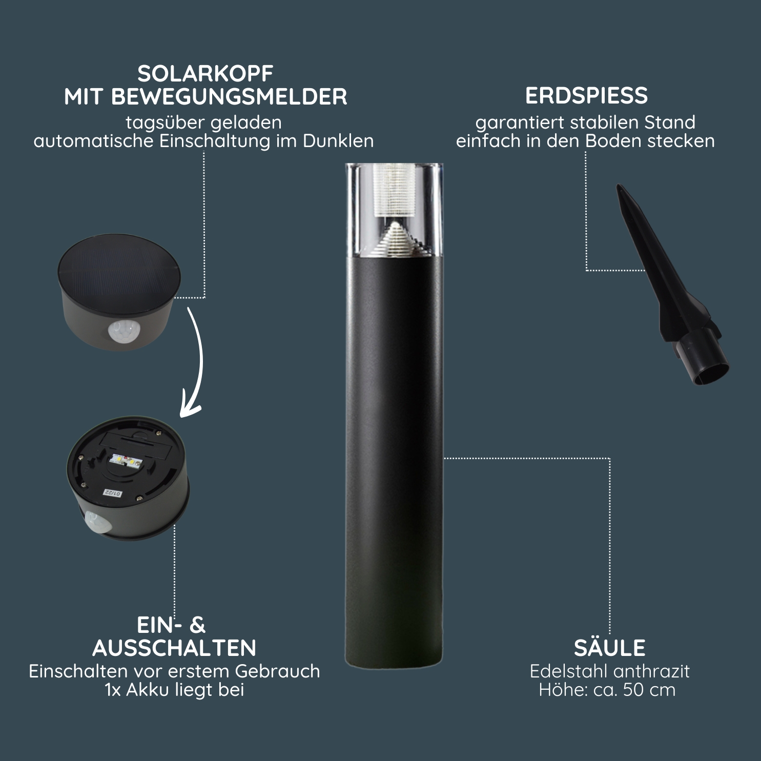 MeLiTec Solar Gartenleuchte SO31-1 rund mit Bewegungsmelder, Edelstahl anthrazit MeLiTec Solar Gartenleuchte SO31-1 rund mit Bewegungsmelder, Edelstahl anthrazit