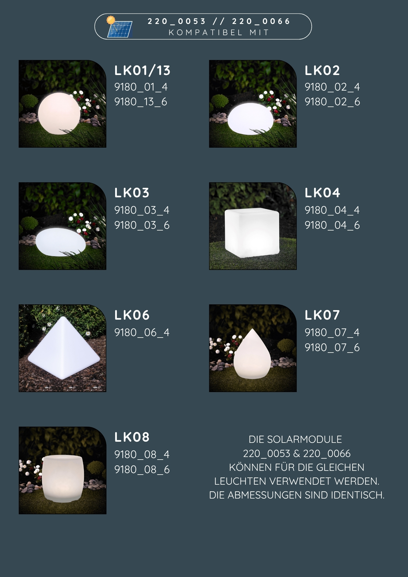 MeLiTec Unterteil mit Solarmodul "LK" Gartenleuchten ohne USB Sphäre, Glas,