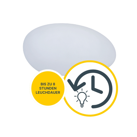 MeLiTec Solarleuchte - mehrfarbige Bodenbeleuchtung für Garten, Balkon & Terrasse - Solar-Bodenleuchte mit Farbwechsel bis 8h Leuchtdauer - Breite 40cm - inkl. Akku - Kunststoff - Stein-Form - LK03-6